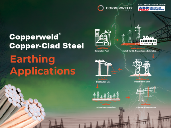 Copperweld Earthing Copper-Clad Steel Copperweld Earthing Copper-Clad Steel